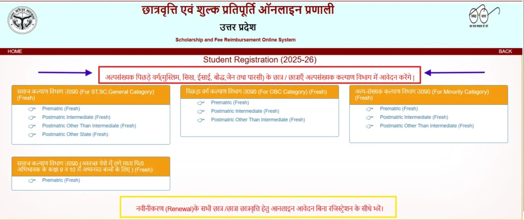 UP scholarship registration number OBC SC ST
