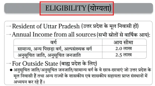 eligibilty-up-scholarship-rates