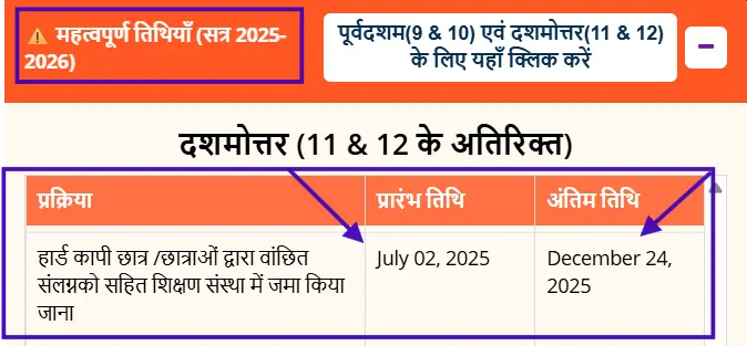 scholarship last date 
