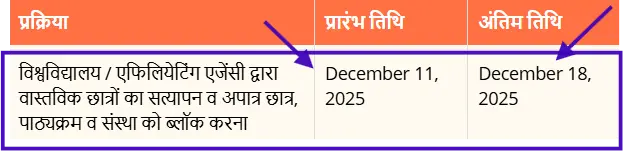 up scholarship course lock last date