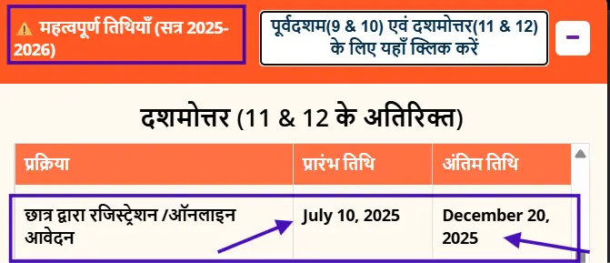 up scholarship last registration date